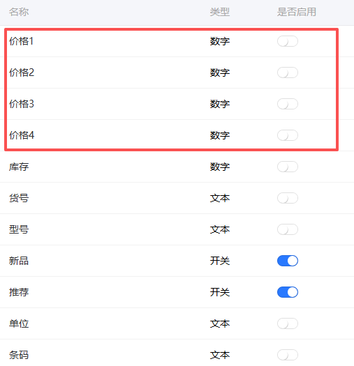 家具产品展示小程序的产品价格如何仅内部管理员可见？